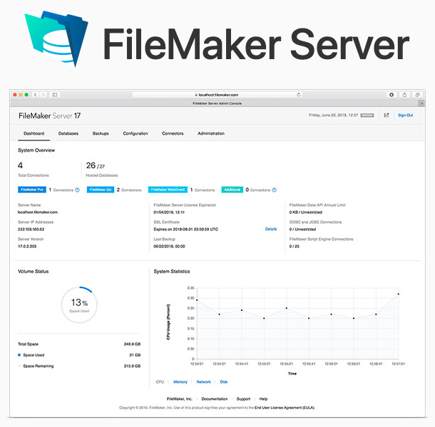 FileMaker Server