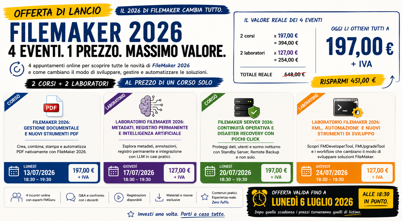 Metti subito alla prova FileMaker 2026