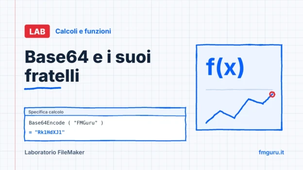 Copertina del laboratorio FileMaker: Base64 e i suoi fratelli
