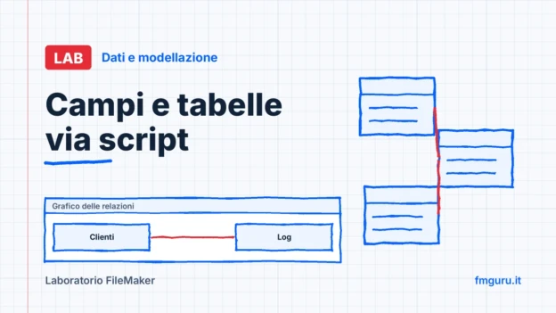 Copertina del laboratorio FileMaker: Campi e tabelle via script