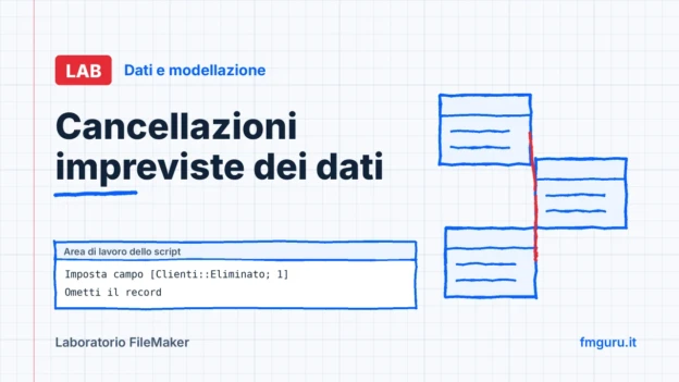 Copertina del laboratorio FileMaker: Cancellazioni impreviste dei dati