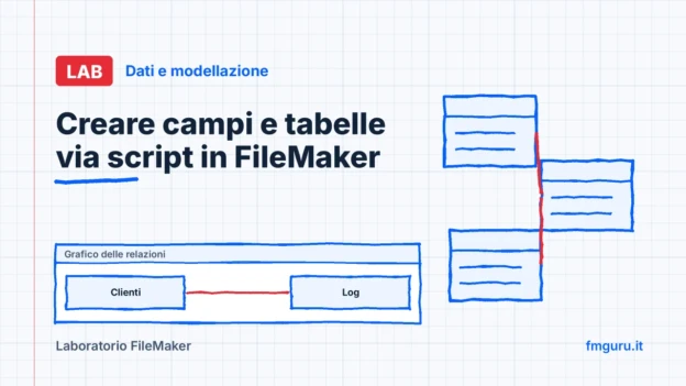 Copertina del laboratorio FileMaker: Creare campi e tabelle via script in FileMaker