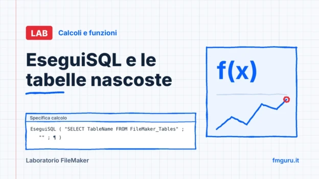 Copertina del laboratorio FileMaker: EseguiSQL e le tabelle nascoste