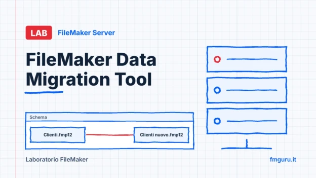 Copertina del laboratorio FileMaker: FileMaker Data Migration Tool