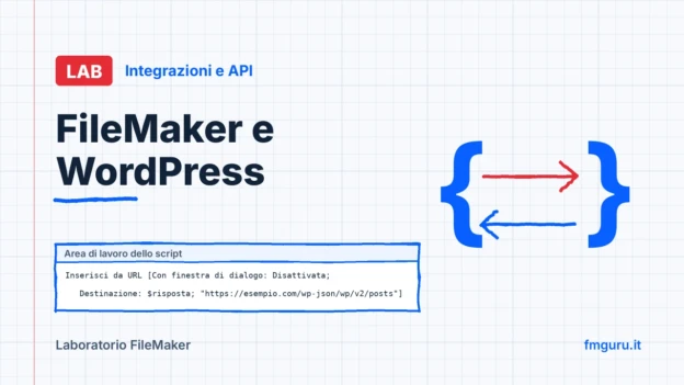 Copertina del laboratorio FileMaker: FileMaker e WordPress