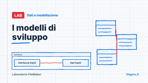 Copertina del laboratorio FileMaker: I modelli di sviluppo