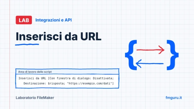 Copertina del laboratorio FileMaker: Inserisci da URL