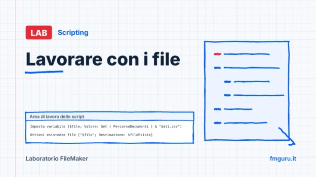 Copertina del laboratorio FileMaker: Lavorare con i file