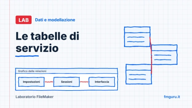 Copertina del laboratorio FileMaker: Le tabelle di servizio