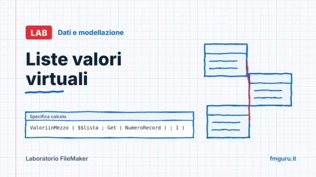 Copertina del laboratorio FileMaker: Liste valori virtuali