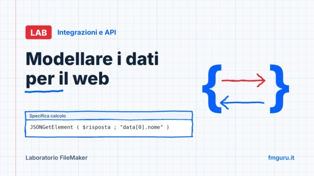 Copertina del laboratorio FileMaker: Modellare i dati per il web