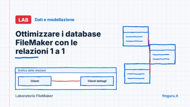 Copertina del laboratorio FileMaker: Ottimizzare i database FileMaker con le relazioni 1 a 1