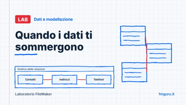 Copertina del laboratorio FileMaker: Quando i dati ti sommergono