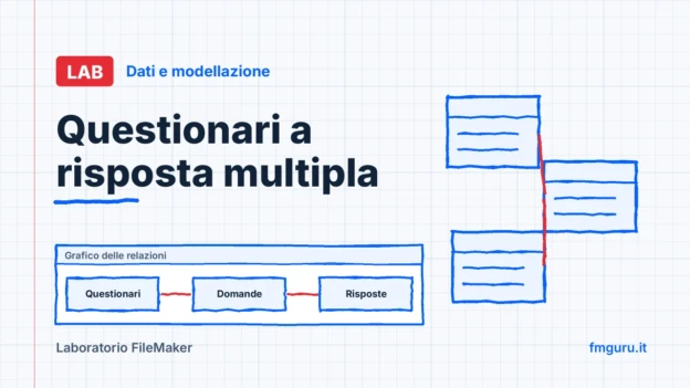 Copertina del laboratorio FileMaker: Questionari a risposta multipla