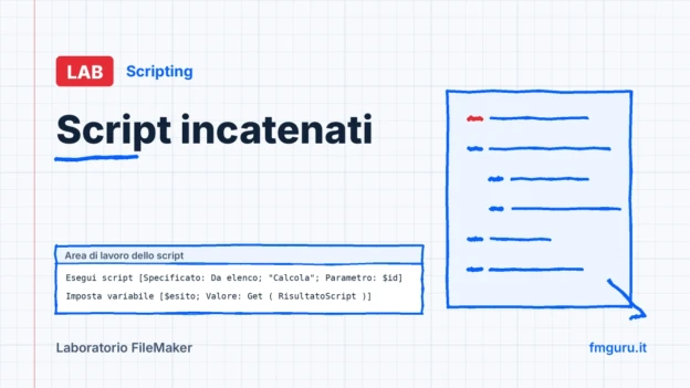 Copertina del laboratorio FileMaker: Script incatenati