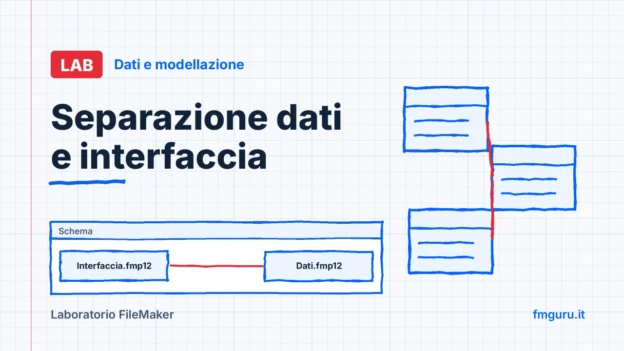 Copertina del laboratorio FileMaker: Separazione dati e interfaccia