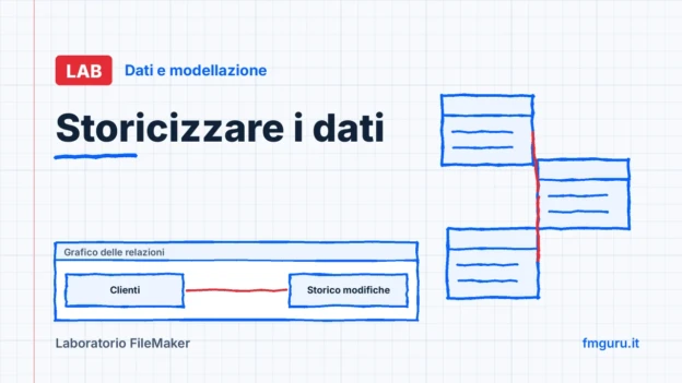 Copertina del laboratorio FileMaker: Storicizzare i dati