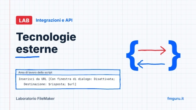 Copertina del laboratorio FileMaker: Tecnologie esterne