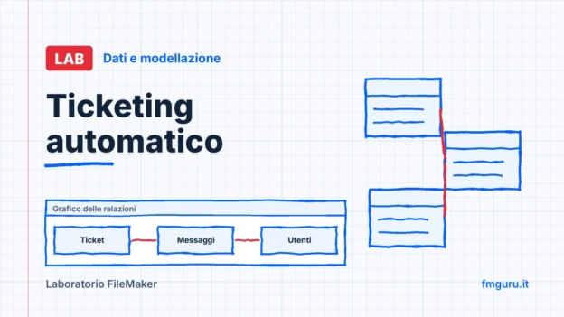 Copertina del laboratorio FileMaker: Ticketing automatico