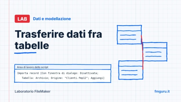Copertina del laboratorio FileMaker: Trasferire dati fra tabelle